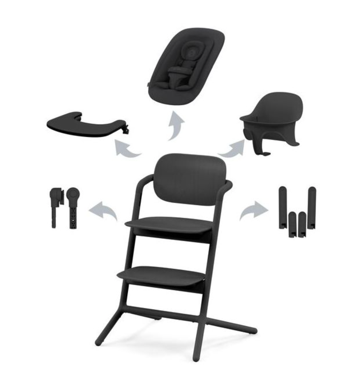 Cybex LEMO 5-in-1 Chair