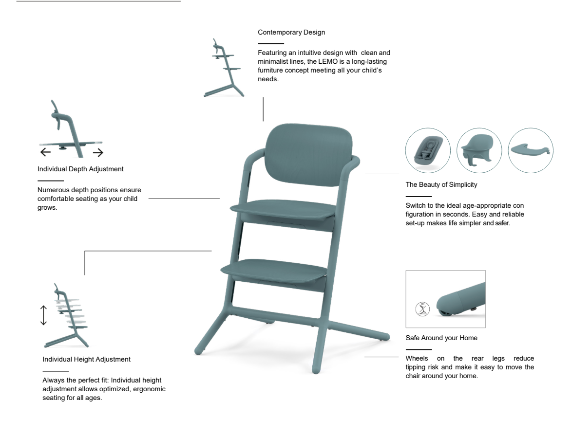 Cybex LEMO 5-in-1 Chair